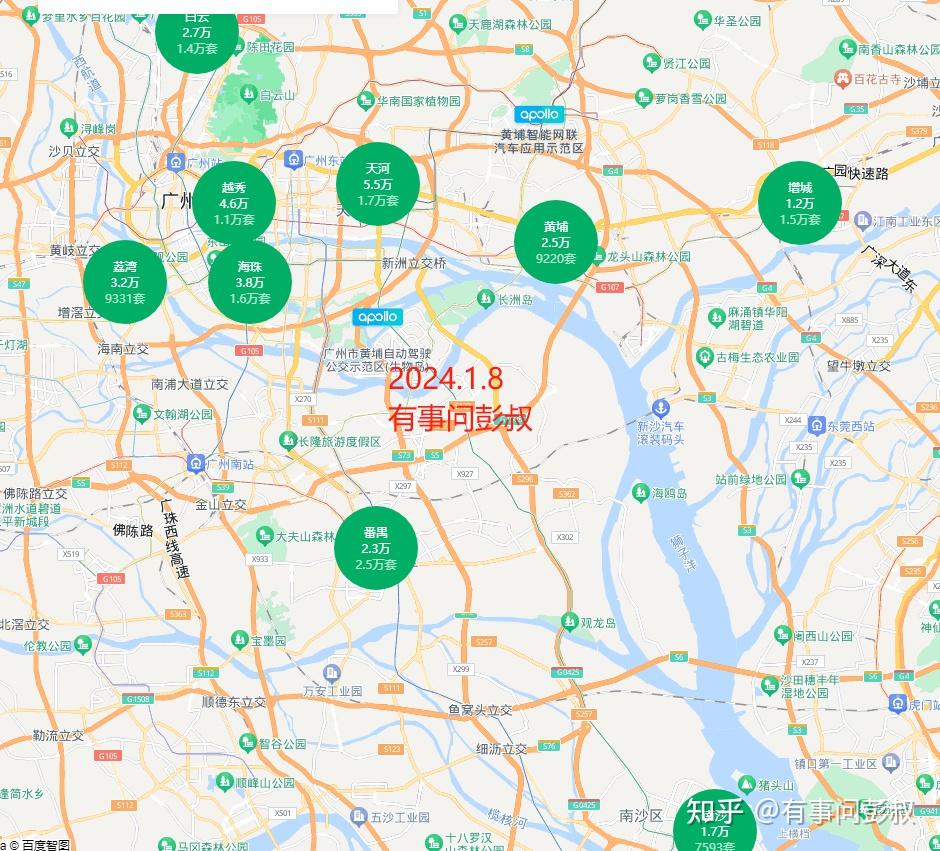 楼市的大招再不来，北京、上海、广州等城市房价就要顶不住了，小阳春直接提前结束 - 知乎