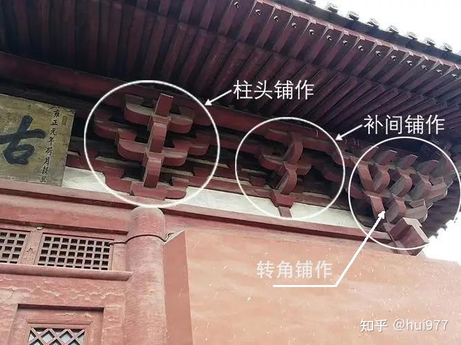 快速认识中国古建之-斗拱 - 知乎