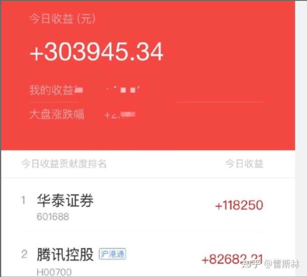 今日份炒股正能量