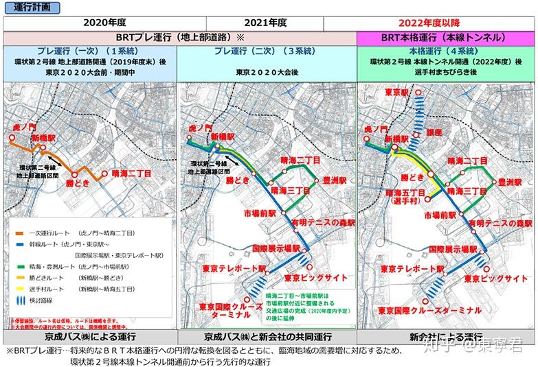 东京中央区买房奥运村将成为投资重点