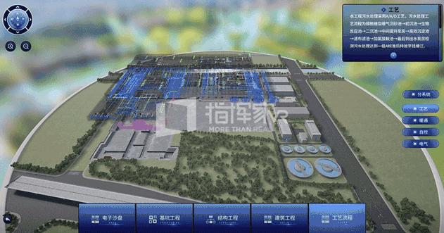 案例分享：中铁一局运用数字孪生技术赋能污水处理厂，将工艺流程可视化 - 知乎