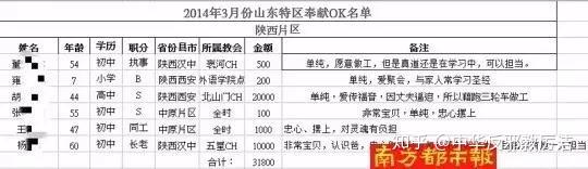 揭秘邪教 血水圣灵 头目被信徒称为 老爸 知乎