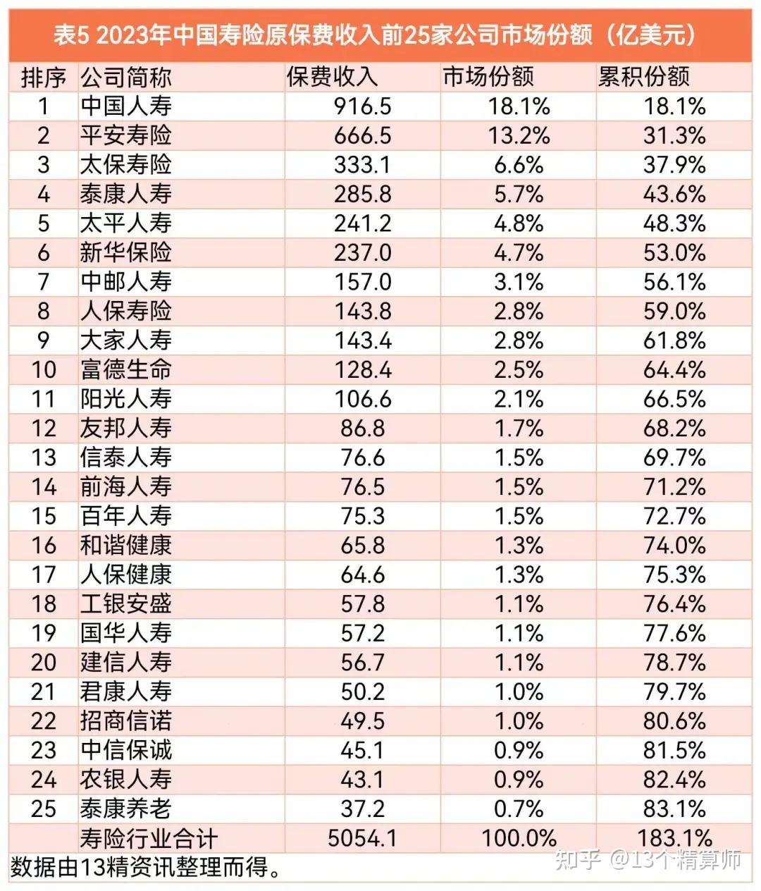 基金阝系数（怎样查上市公司β系数） 基金阝系数（怎样查上市公司β系数）《基金系数哪里看》 基金动态