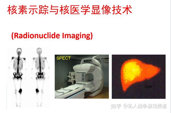 核医学 核医学总论 PPT课件 - 知乎