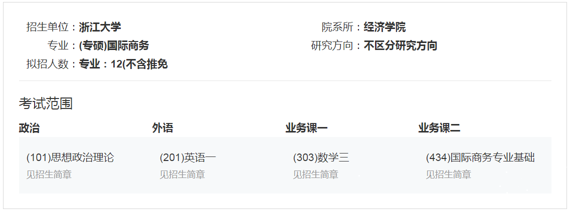 考研高性價比專業之浙江大學國際商務考研難度大揭秘