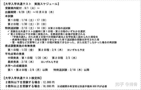 排骨的日本留学新闻第二期 年9月第四周 知乎