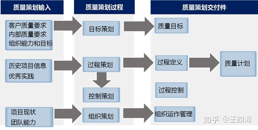 yy.vip易游-中天美好集团：以“好房子”立标杆领创代建服务价值边界
