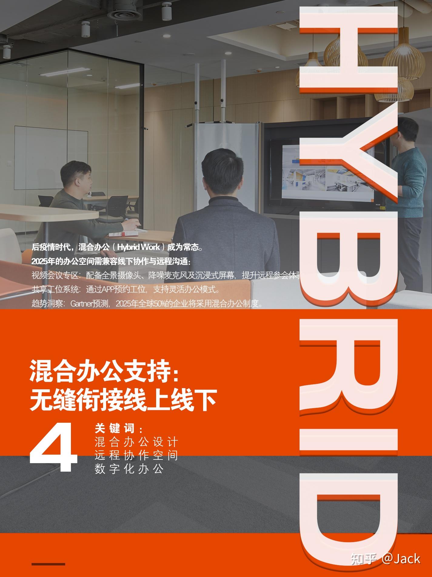 【HTD赫韬建设】DESIGN TRENDS 2025 办公空间设计趋势 - 知乎