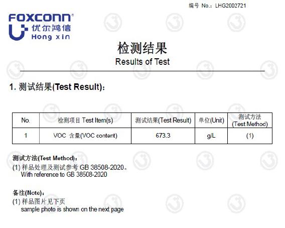 工业用零部件清洗剂中的voc标准是什么有什么用