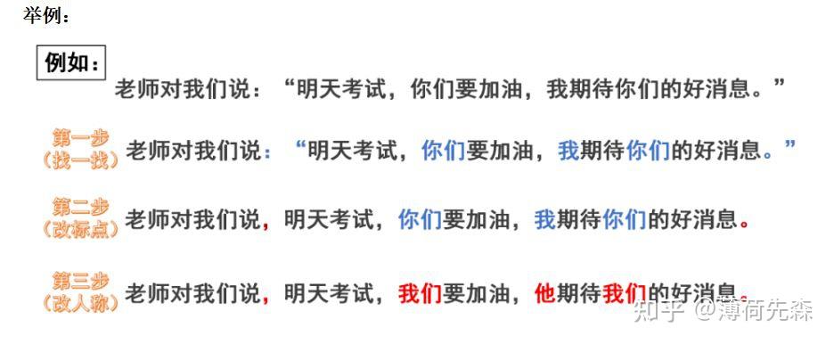 直述句”改“转述句” - 知乎