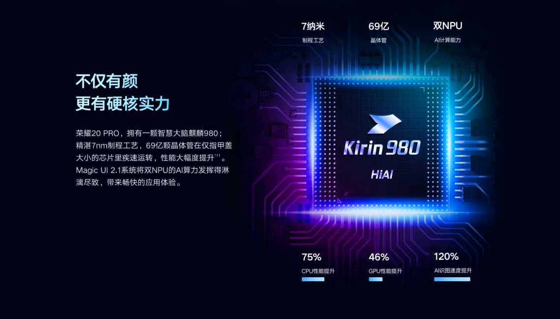 安卓旗舰手机处理器5g耗电测试,骁龙8gen2遥遥领先,网友:华为麒麟更牛