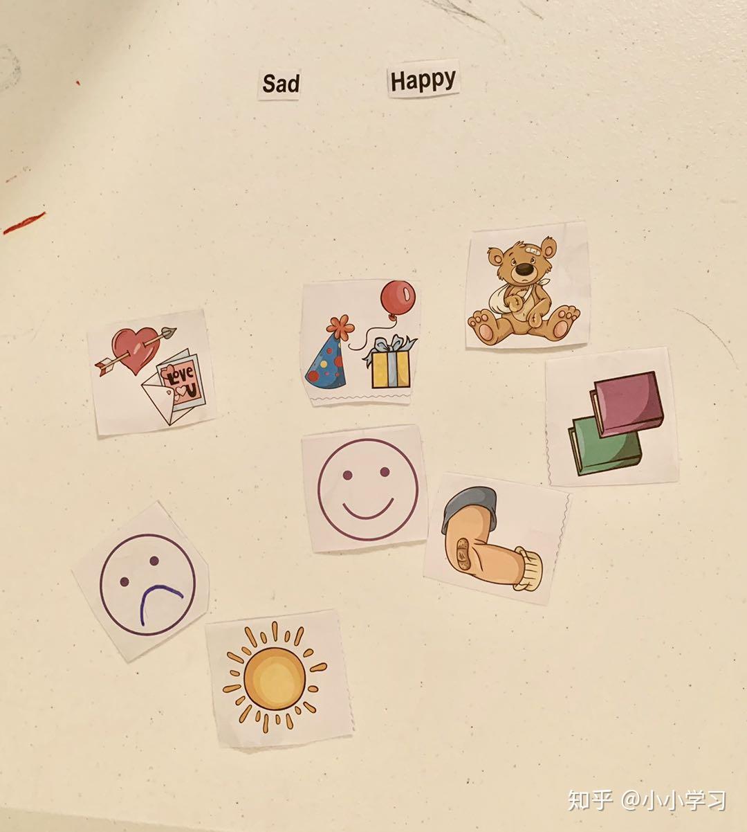 激发英语学习兴趣系列–儿童认知训练英语学习happysad