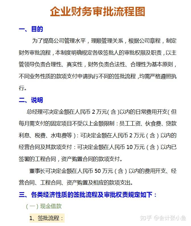 25年高效审批！最新完整版企业财务审批流程制度，详细又全面！ - 知乎