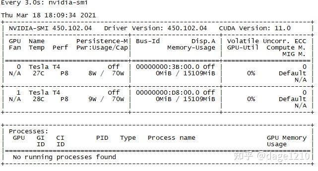 nvidia-settings nvidia-prime報錯:failed to initialize nvml