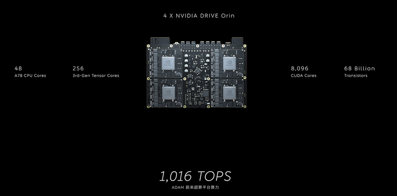 五年旗舰即将焕新 新一代蔚来ES8有哪些看头?25 五年旗舰即将焕新 新一代蔚来ES8有哪些看头?