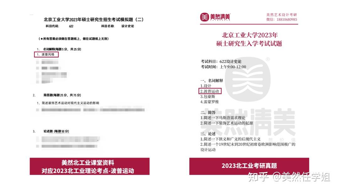 真题及答案|2023年北京工业大学艺术设计考研初试理论真题解析 - 知乎