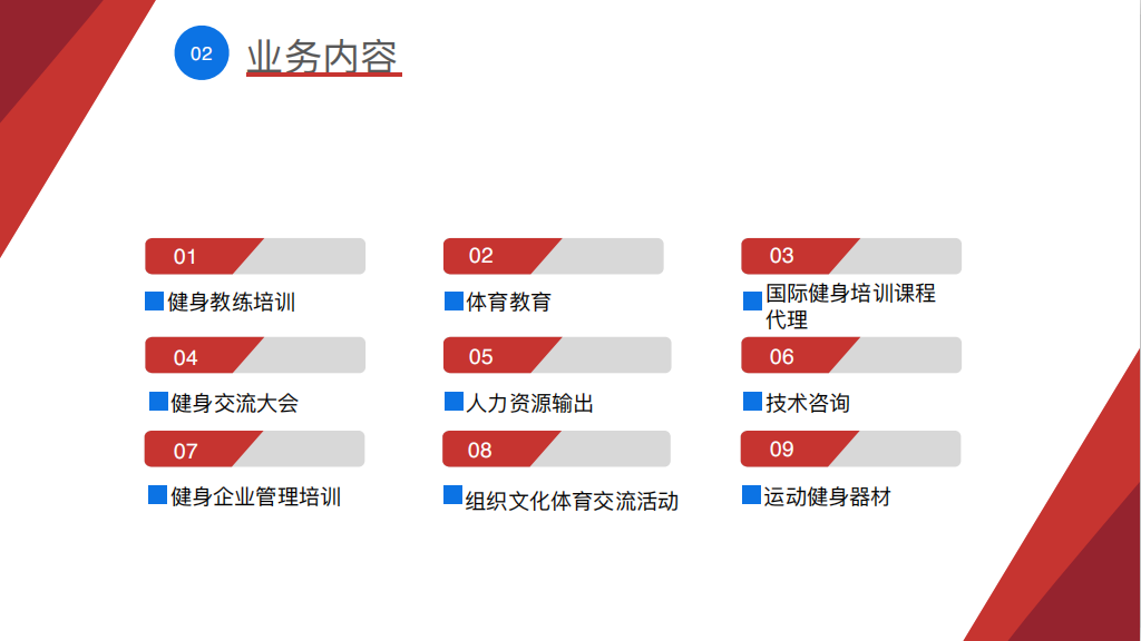 瑞德健身學院全能私人健身教練培訓課程介紹