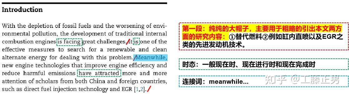 sci论文的Introduction怎么写? - 知乎
