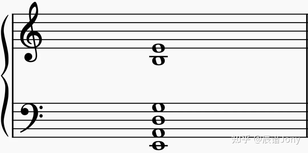 我們知道,一般來說,木吉他六根弦的定弦分別為e,a,d,g,b,e1.