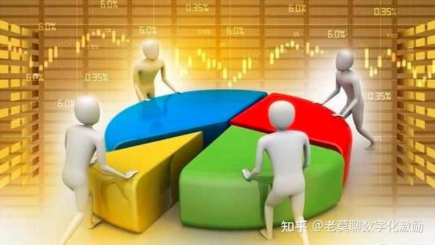 企业如何优化分配机制 - 知乎
