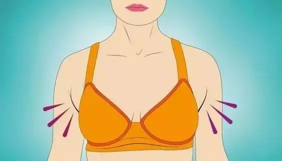 身体长了副乳怎么办(长了副乳怎么办?副乳有危害吗?)