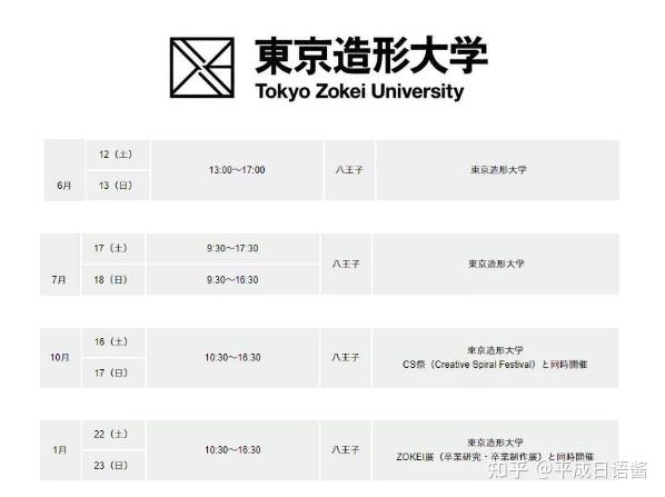 21年日本美术院校校园开放日日程安排 知乎