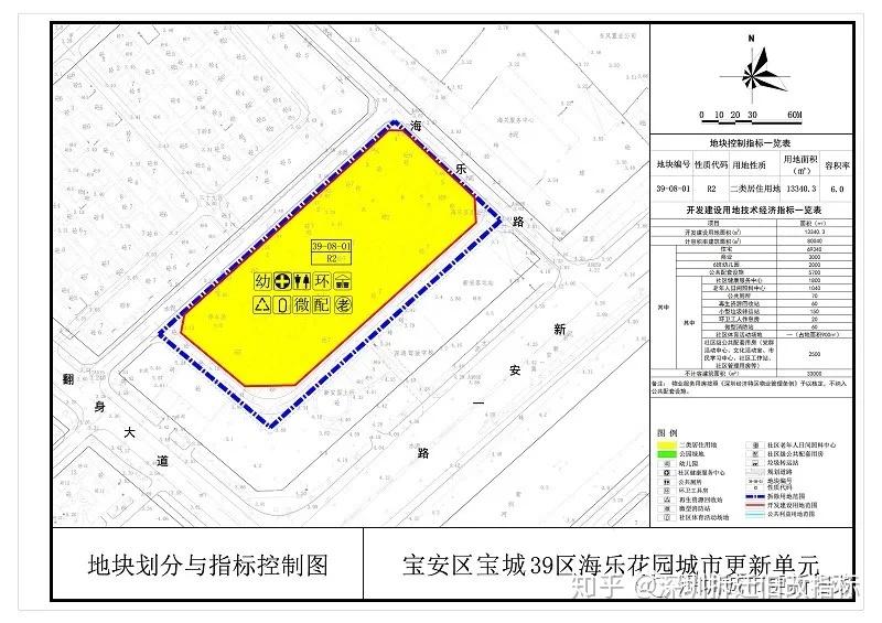重磅!曝光:深圳宝安86个城市更新旧改回迁房、棚改项目!(建议收藏) - 知乎