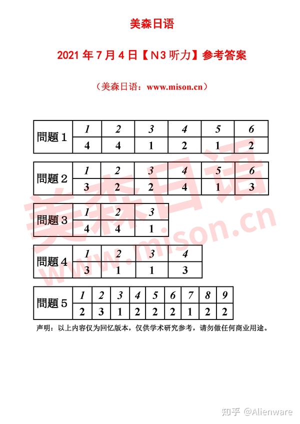 N3 21年7月日语能力考n3答案完整版 知乎