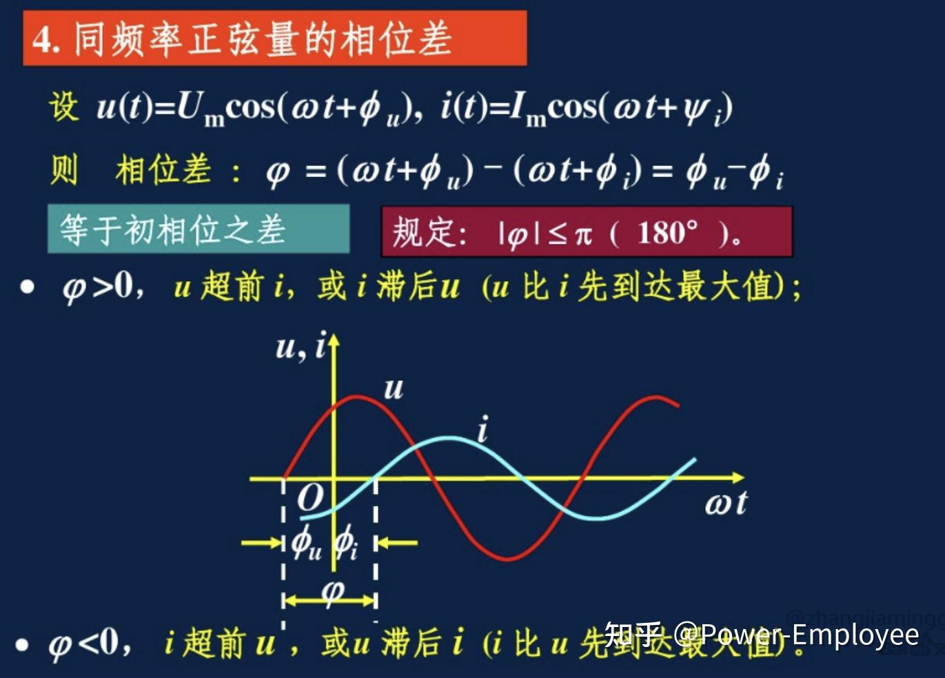 三相坐标变换的实质与原则 - 知乎