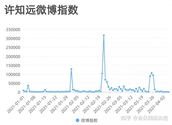 吐槽大会第五季第四期_吐槽大会赵奕欢是哪期_吐槽大会沈玉琳是哪期