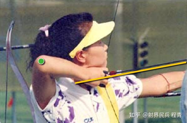 国际箭联教练手册--中级水平--反曲弓射箭动作 - 知乎