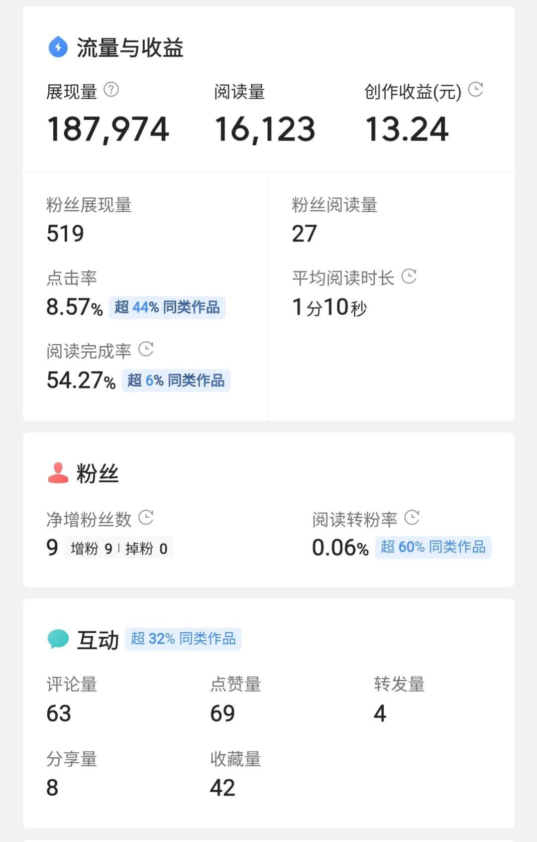 怎样可以在头条发表文章(怎样能在头条发表自己的文章)