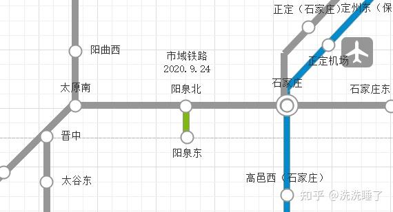 阳泉城际铁路图片