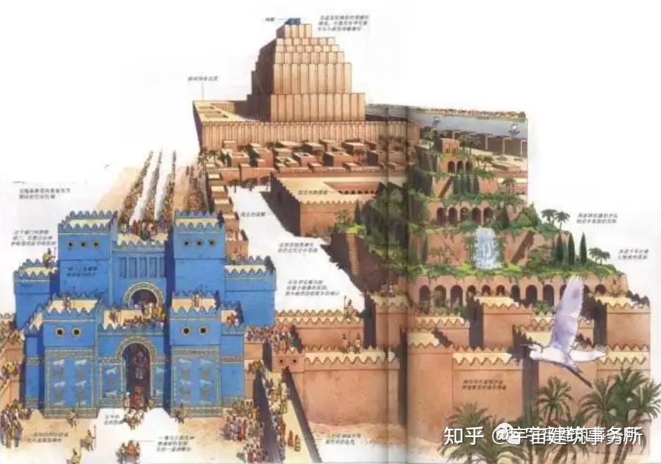 【建筑考研—外建理论】古西亚 - 知乎