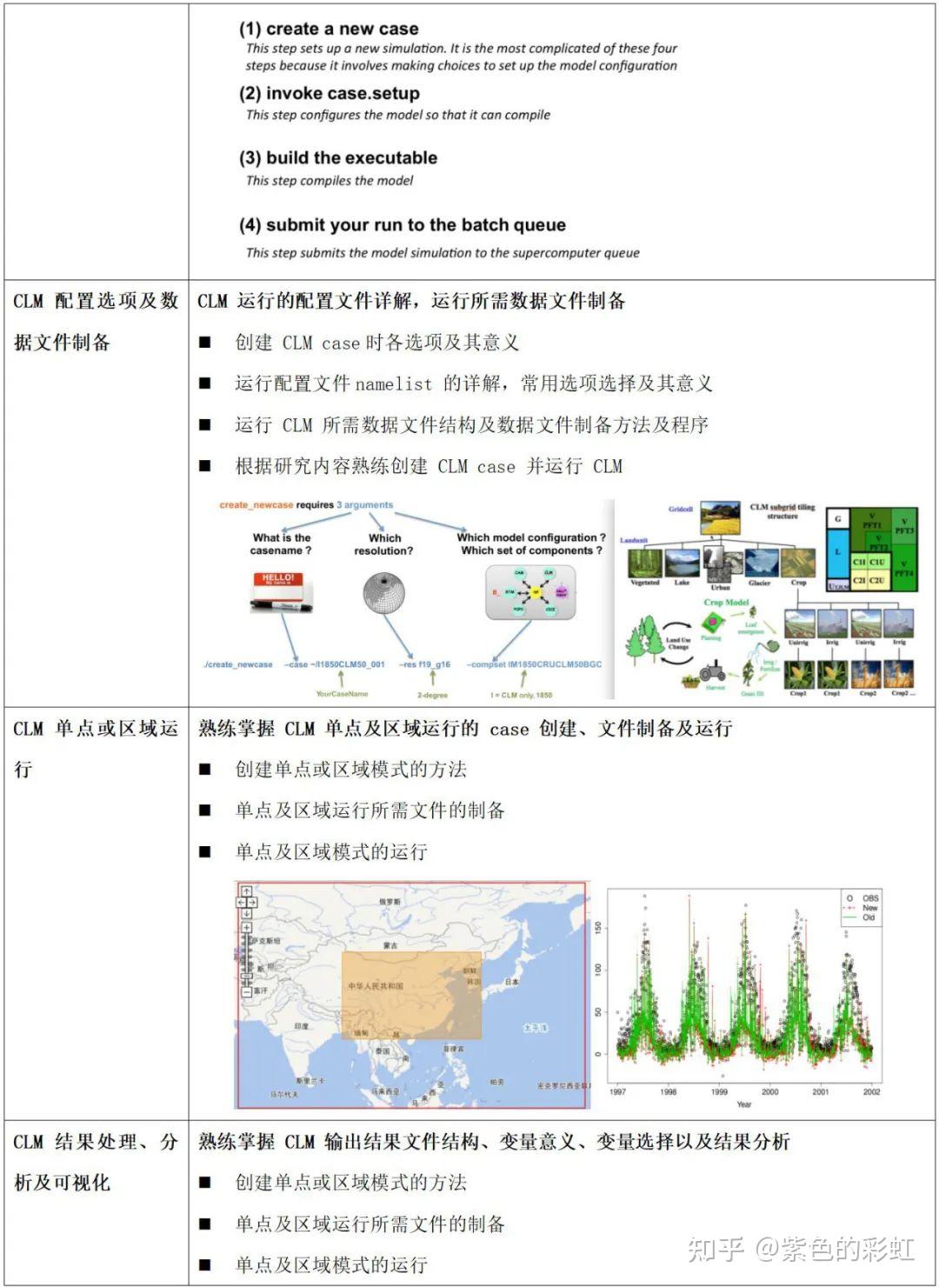 nadh与atp的关系是什么百度知道