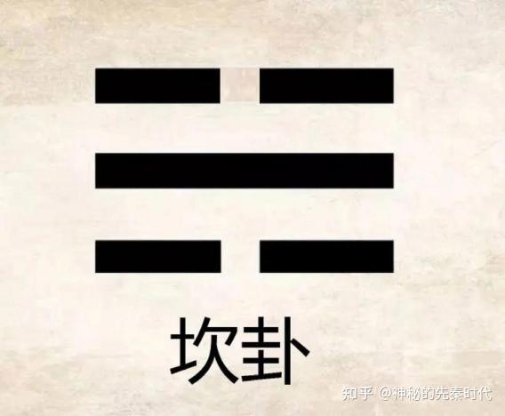 金文所见：易经数字卦 - 知乎