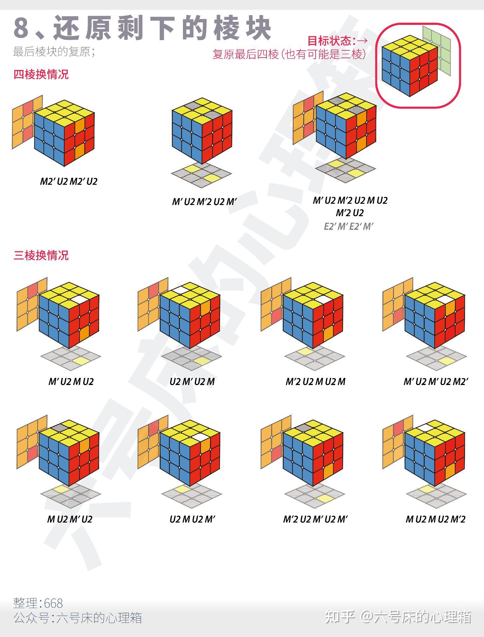 桥式魔方高级玩法图片