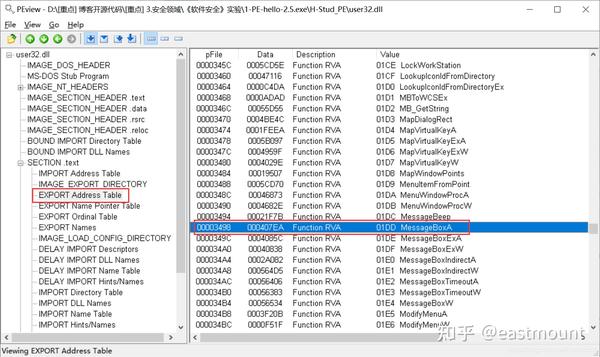 [系统安全] 十六.PE文件逆向基础知识(PE解析、PE编辑工具和PE修改) - 知乎