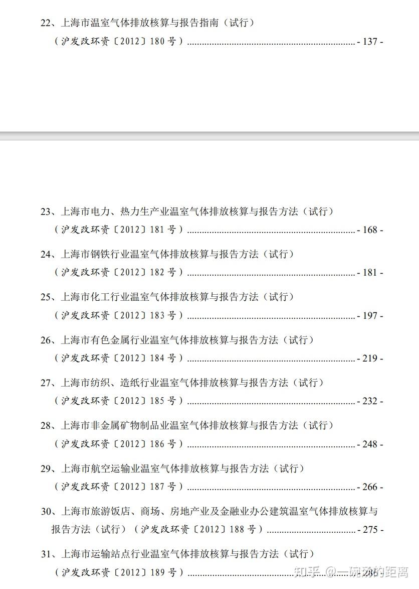 饭店碳排放管理