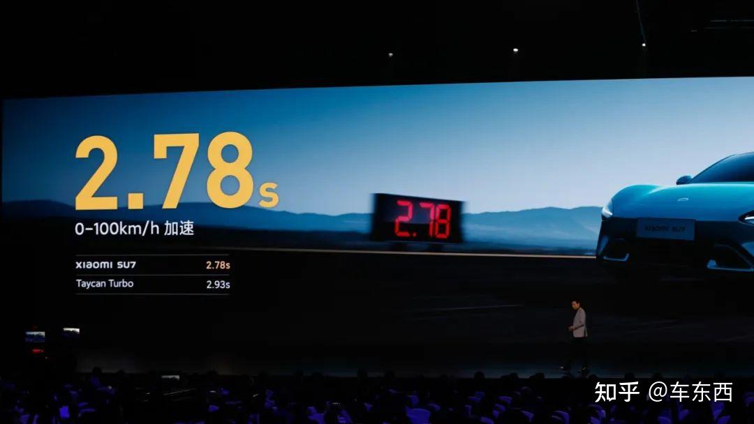 零百加速2秒级!小米汽车SU7发布,雷军:9.99万就别想了【三小时发布一文看尽】插图11 零百加速2秒级!小米汽车SU7发布,雷军:9.99万就别想了【三小时发布一文看尽】插图11