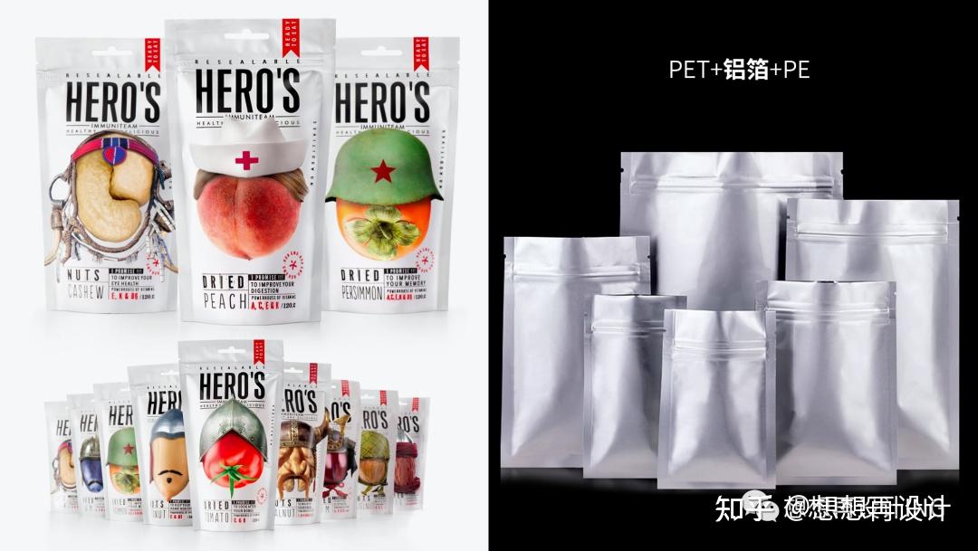 分享 包装设计:第七期_塑料袋、铝箔袋、复合袋分类、材质、工艺。 - 知乎