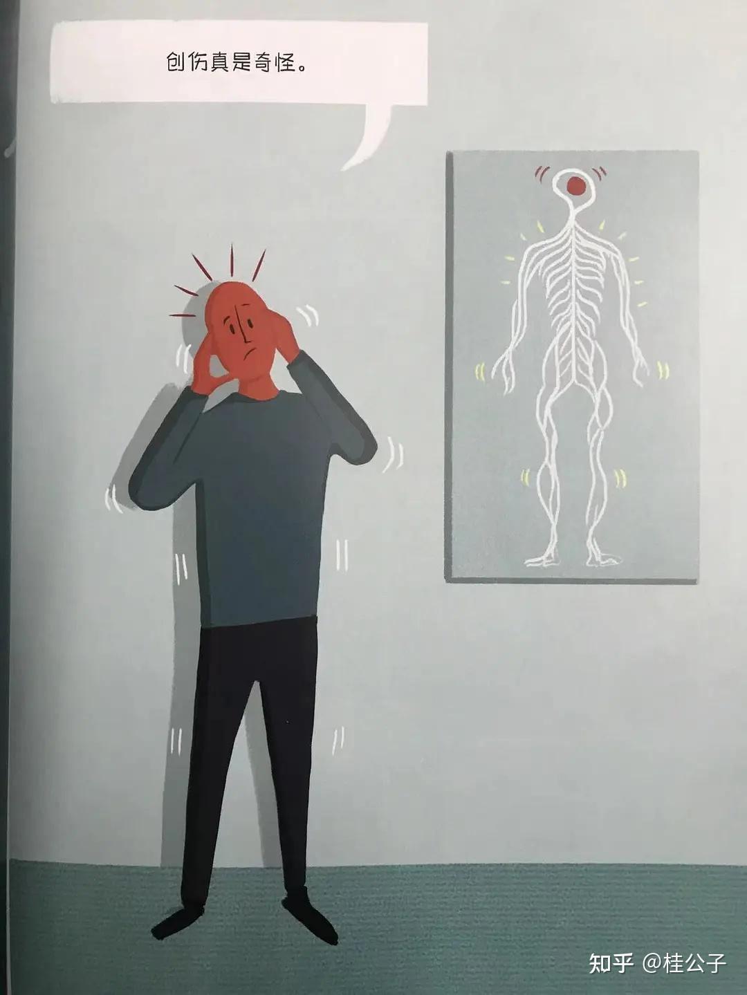 身心修复:别怕,你的大脑比你更想保护好你 |关于创伤、焦虑、疼痛那些事儿 - 知乎
