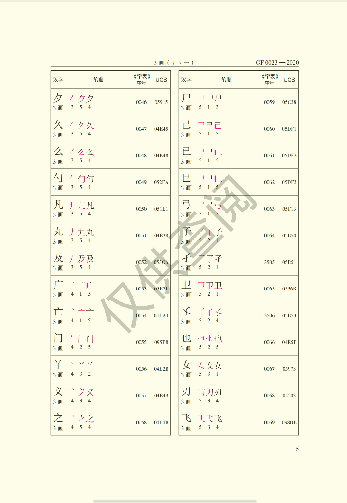 这么多年的汉字笔画写对了吗? - 知乎