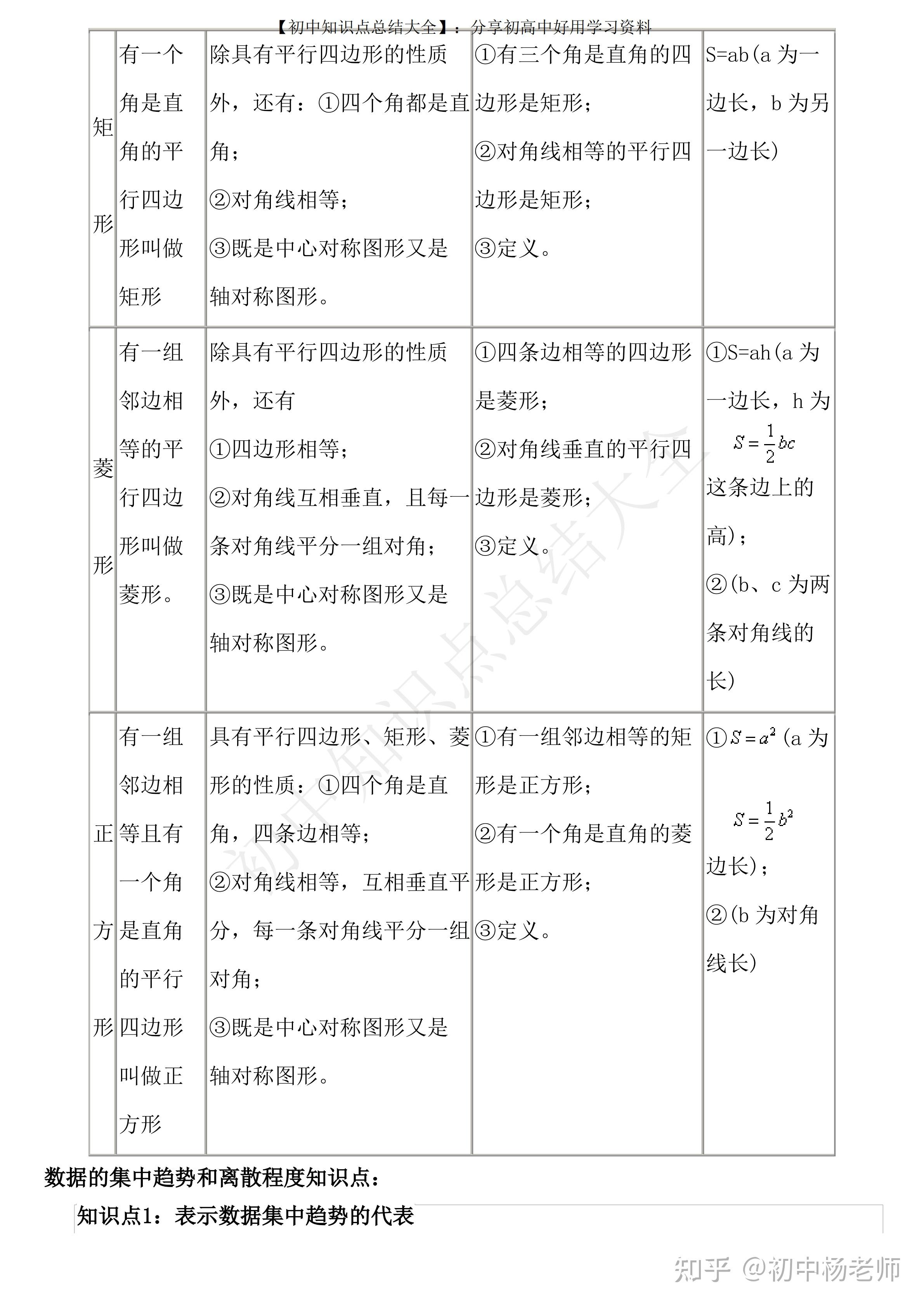 【沪科版】初二八年级数学下册知识点总结 