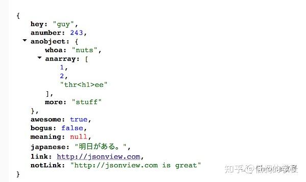 Chrome插件: JSONView 每个 Web 开发者都应该使用它 - 知乎