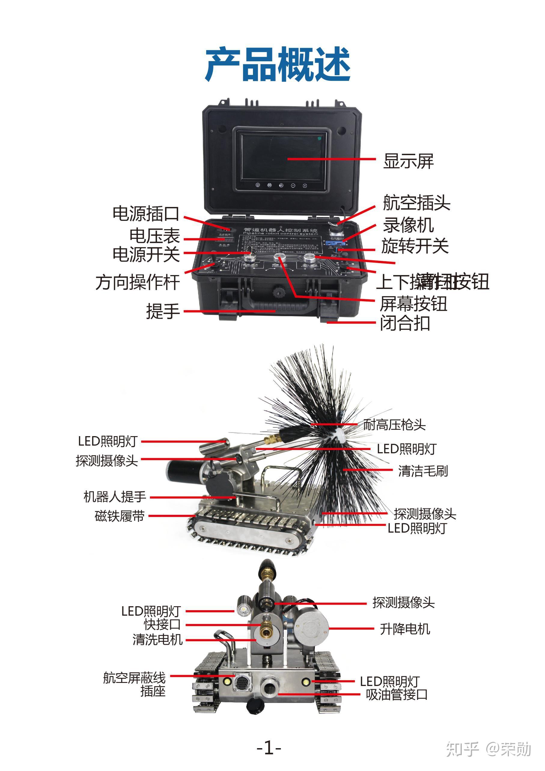 侧吸式油烟机清洗图解图片