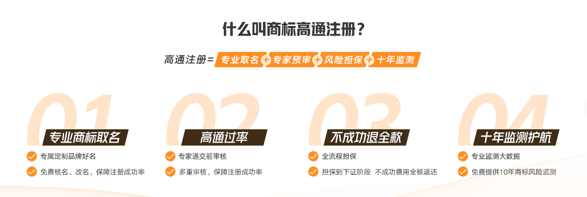 豬八戒網商標高通註冊專屬定製品牌好名商標取名不犯愁