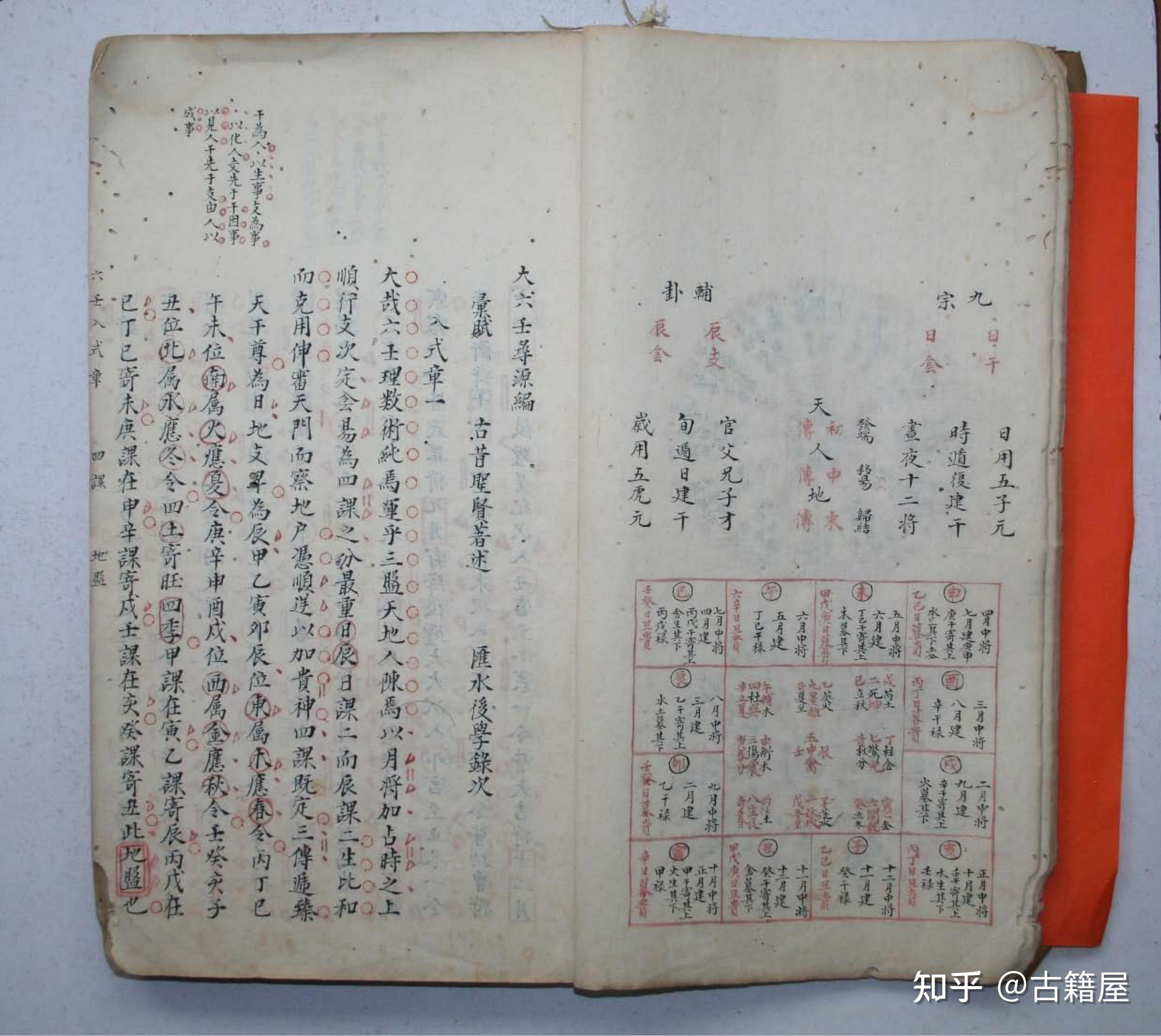 六壬古籍《大六壬寻原编》 - 知乎