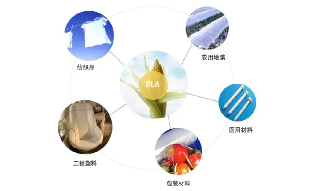 运鸿环保科技聚乳酸(pla)非织造布核心技术及应用