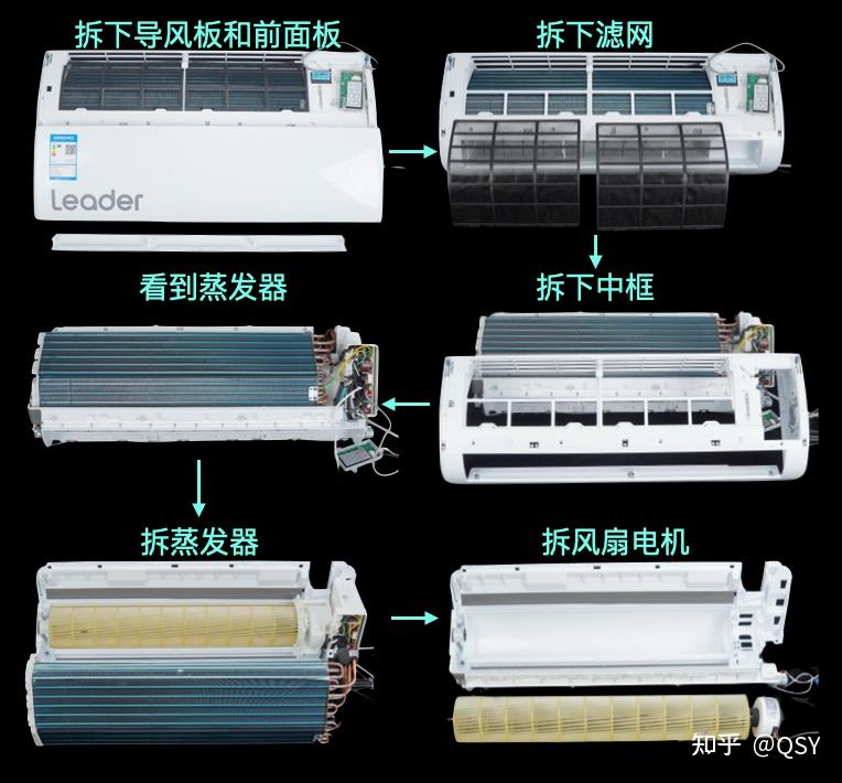 窗式空调拆解图片